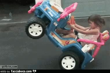 gif animata