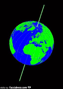 gif animata